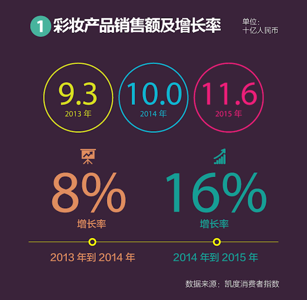 1461666767586918.gif 图1.gif