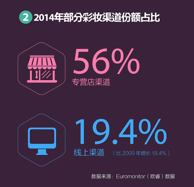 1461667057765488.gif 图2.gif