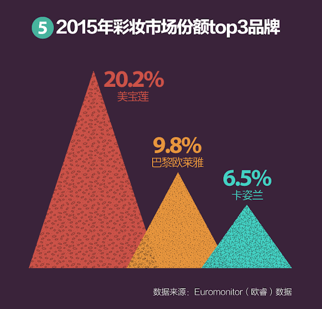 1461667192790981.gif 图5.gif