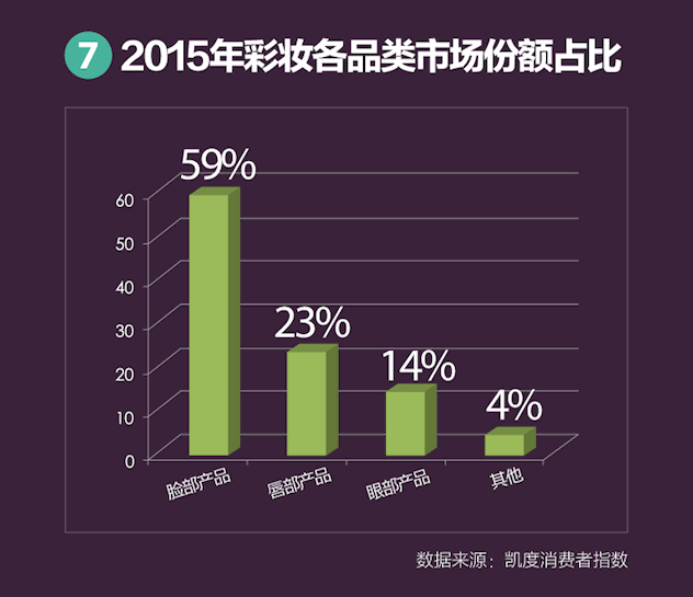 图7.gif