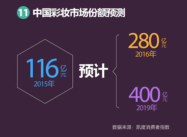 1461667622755578.jpg 图11.jpg