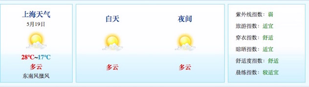 1462946446680894.jpeg 19号上海天气.jpeg