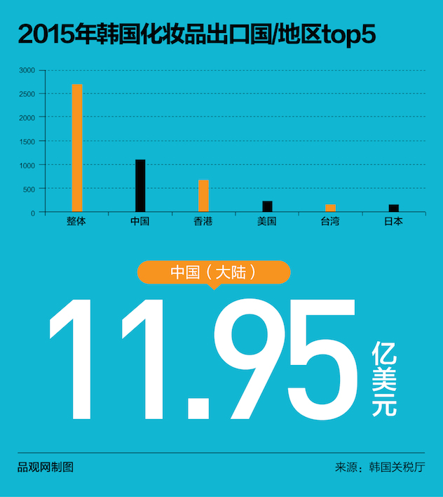 1464087875748723.jpg 图表设计1-01(1).jpg