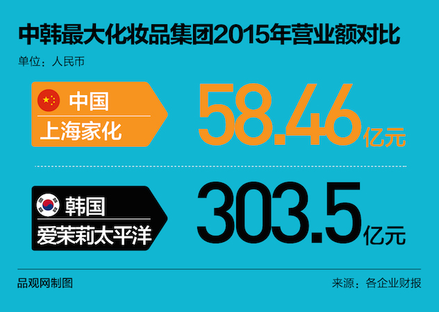 1464087909994888.jpg 图表设计1-02(1).jpg