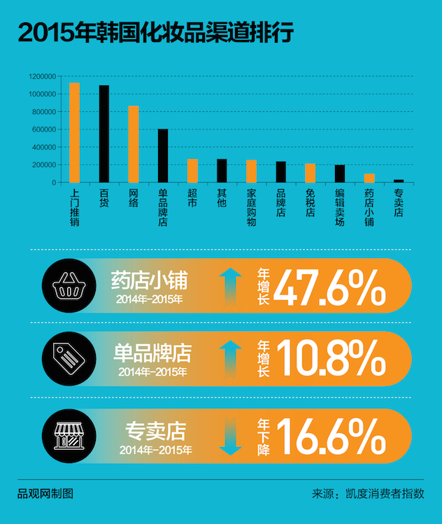 1464087957450395.jpg 图表设计1-03(2).jpg
