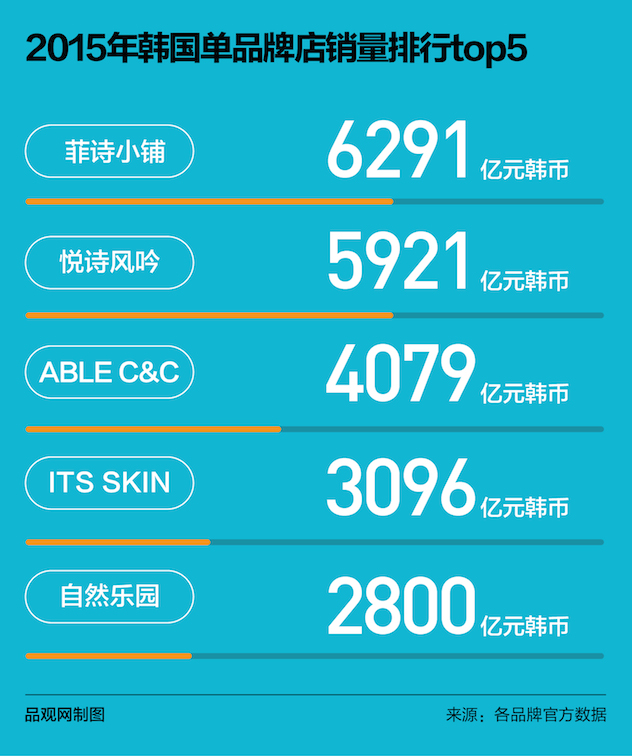 1464087993137891.jpg 图表设计1-05(1).jpg