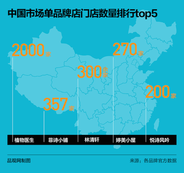 1464088004173163.jpg 图表设计1-06(1).jpg