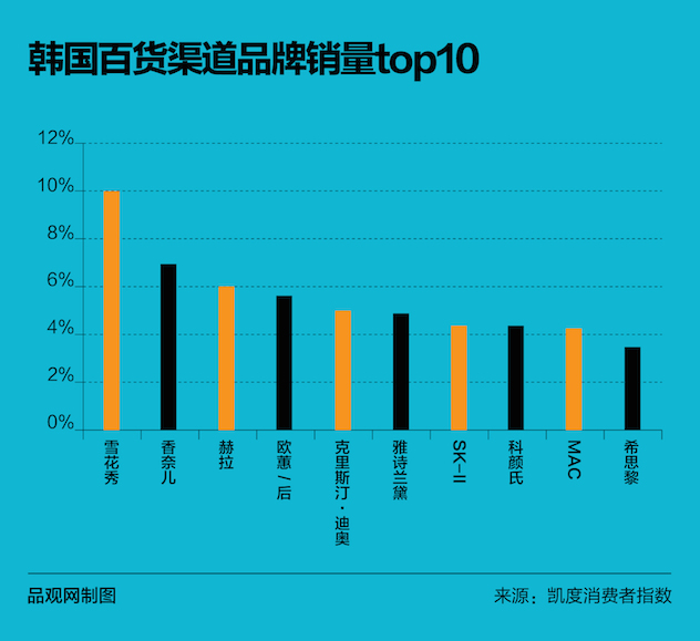 1464088025267428.jpg 图表设计1-07(1).jpg