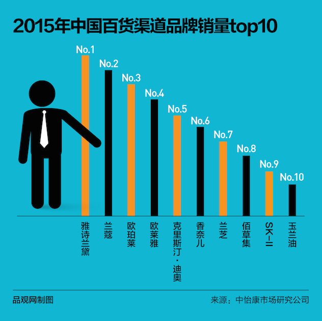 1464088037366297.jpg 图表设计1-08(1).jpg