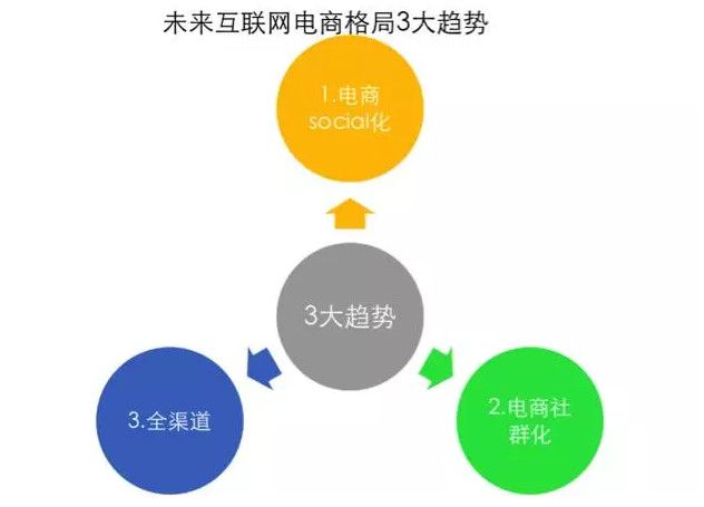 1466403773808463.png blob.png