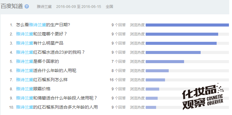 1466653904926461.png 雅诗兰黛舆论.png