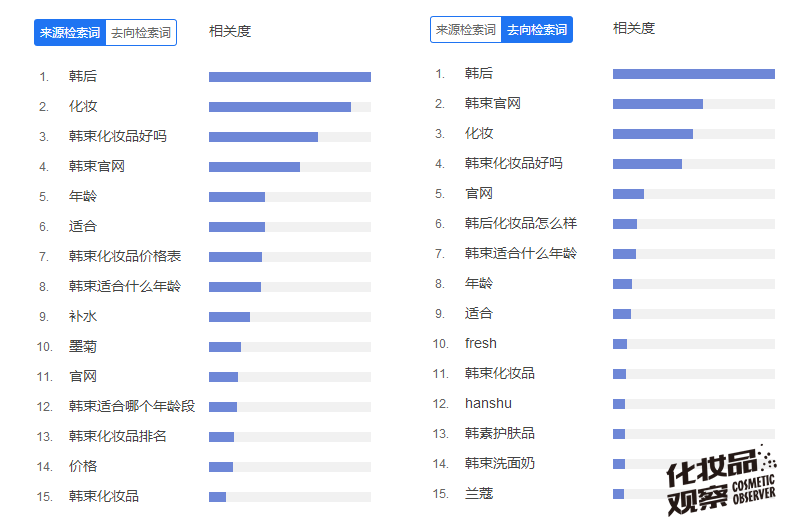 1466653967722871.png 韩束来源.png