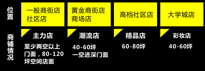 1467163560252560.png blob.png