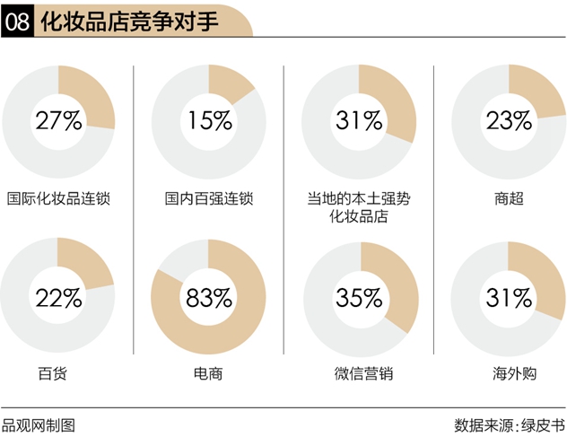 8调研报告.jpg