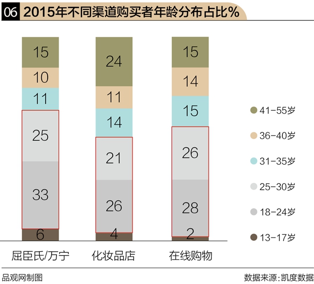 6调研报告.jpg