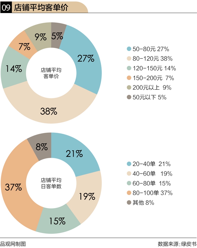 9调研报告.jpg