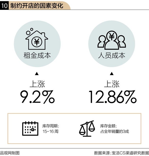 10调研报告.jpg