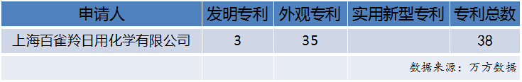 1467946365344726.jpg 百雀羚.jpg
