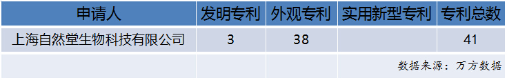 1467946389499466.jpg 自然堂.jpg