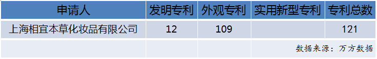 1467946441515053.jpg 相宜本草.jpg