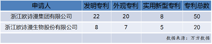 1467946541867672.jpg 欧诗漫.jpg