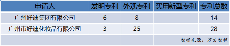 1467946622446002.jpg 好迪.jpg