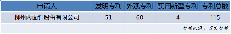 1467946955151088.jpg 两面针.jpg