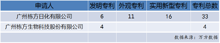 1467947107273192.jpg 栋方.jpg