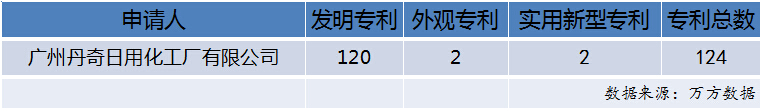 1467947132708749.jpg 丹奇.jpg