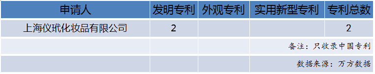 1467962467792893.jpg 仪玳.jpg