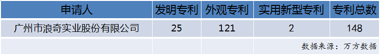 1467963424176124.jpg 浪奇.jpg