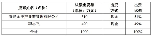 1468330467826409.jpeg 李志飞.jpeg