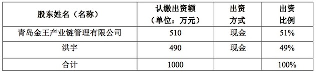 1468330505684383.jpeg 洪宇.jpeg