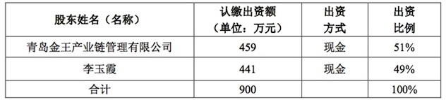 1468330452172763.jpeg 李玉霞.jpeg