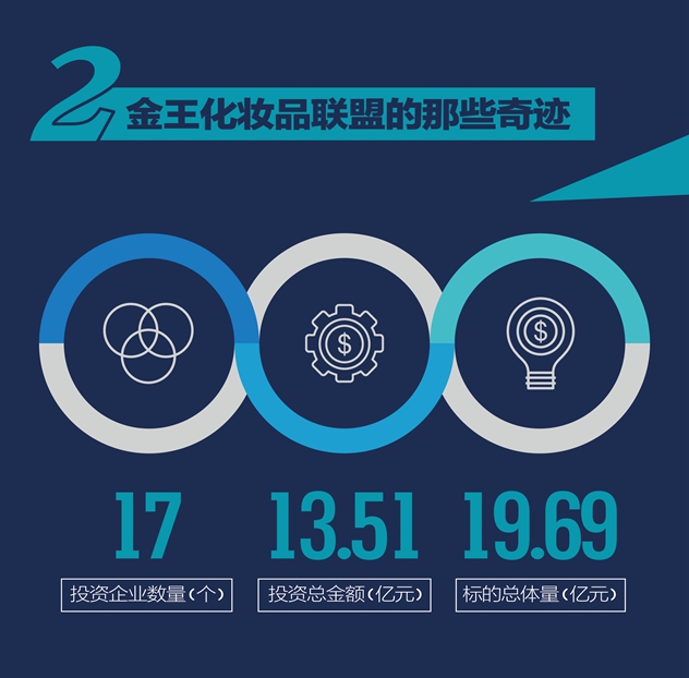 1468413829547933.jpg 图说-05.jpg
