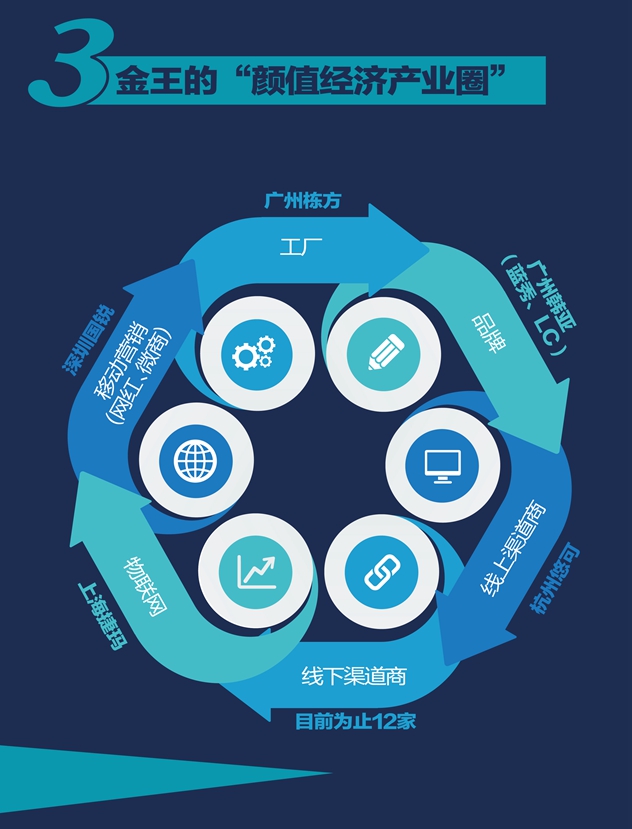 1468413847662152.jpg 图说-07.jpg