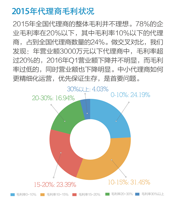 蓝皮书02-08.jpg