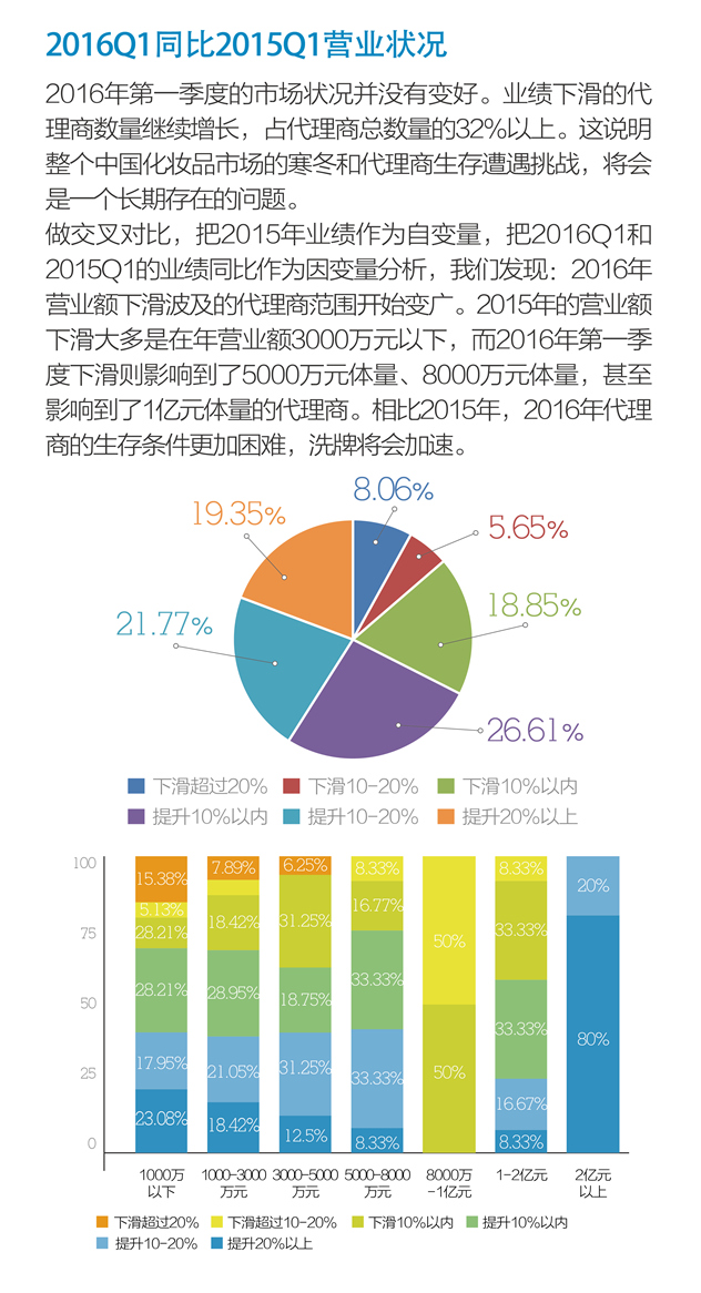 蓝皮书02-07.jpg