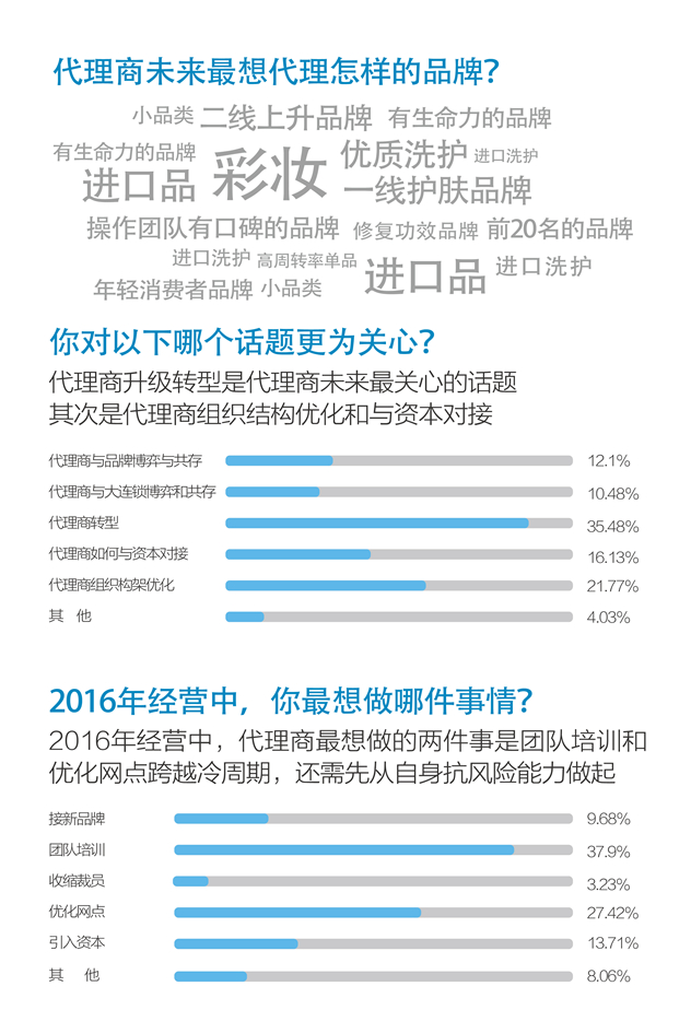 蓝皮书02-11.jpg