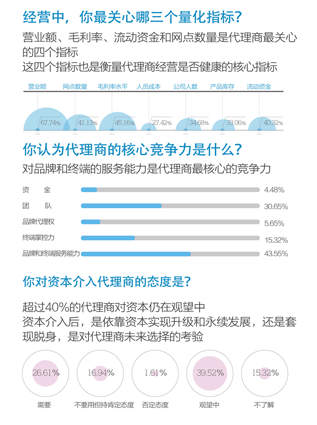 蓝皮书02-10.jpg