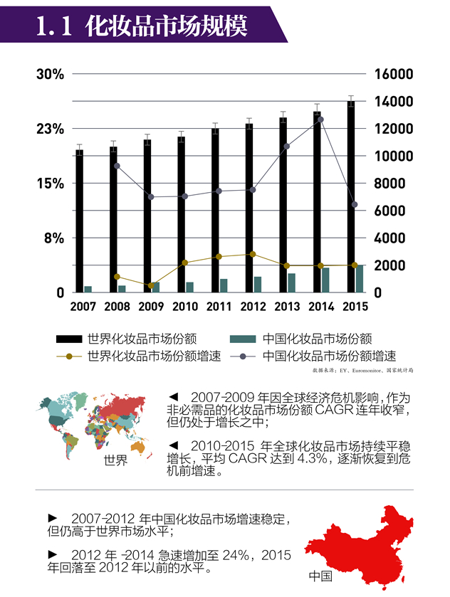 投融资白皮书-03_副本.jpg