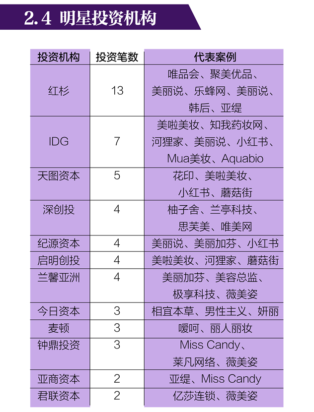 投融资白皮书-10_副本.jpg