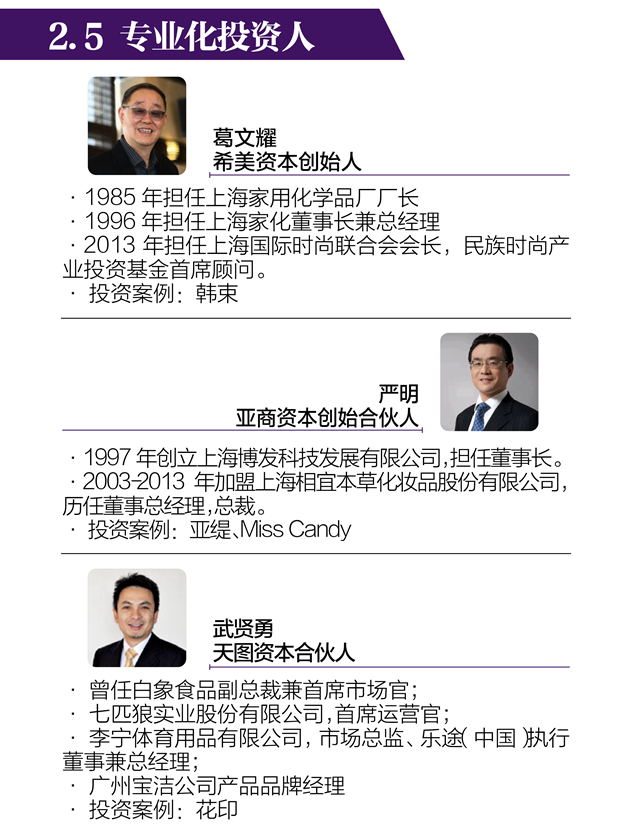 投融资白皮书-11_副本.jpg
