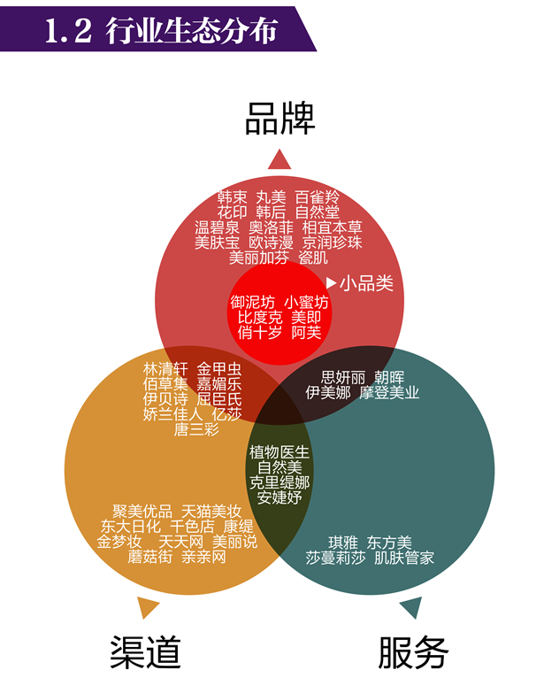 投融资白皮书-04_副本.jpg