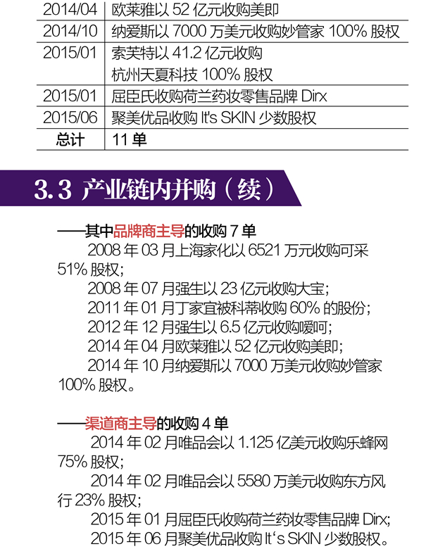 投融资白皮书-14_副本.jpg