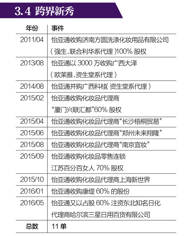 投融资白皮书-15_副本.jpg