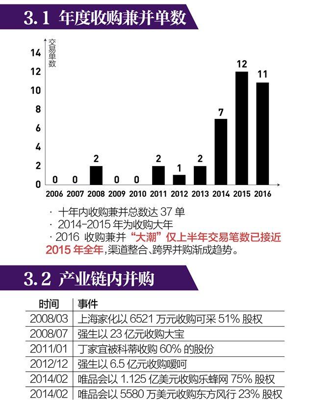 投融资白皮书-13_副本.jpg