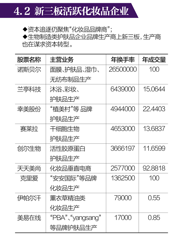 投融资白皮书-20_副本.jpg