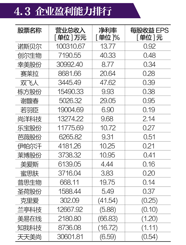 投融资白皮书-21_副本.jpg