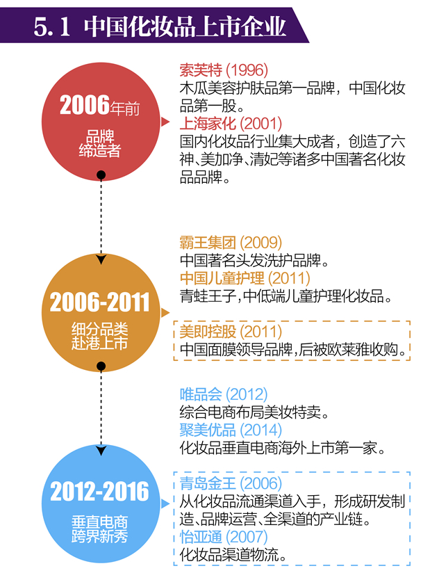 投融资白皮书-26_副本.jpg